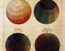 RUNGE Philipp Otto Colour Spheres. ,  