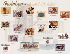 ma Gustafson Animal Orchestra index. , 