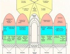 00scheme. �������, �������