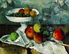 CeZANNE STILL LIFE WITH COMPOTIER,1879-80, COLLECTION MR. AN. , 