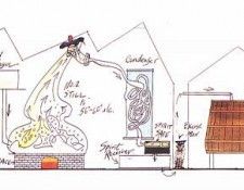 bs slwb 06 Distilling & Maturing. �������, �����
