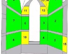 location. ���������, ����� �����