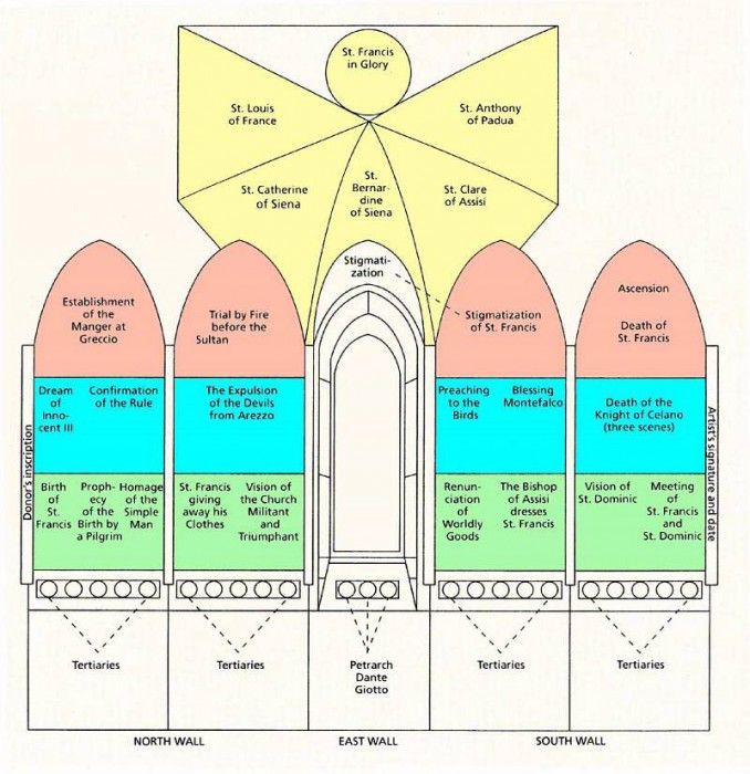 00scheme. �������, �������