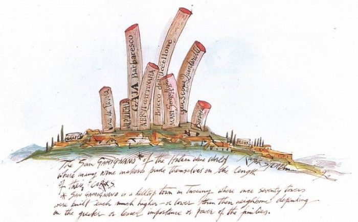 bs GOR 49 Length of their Corks. , 