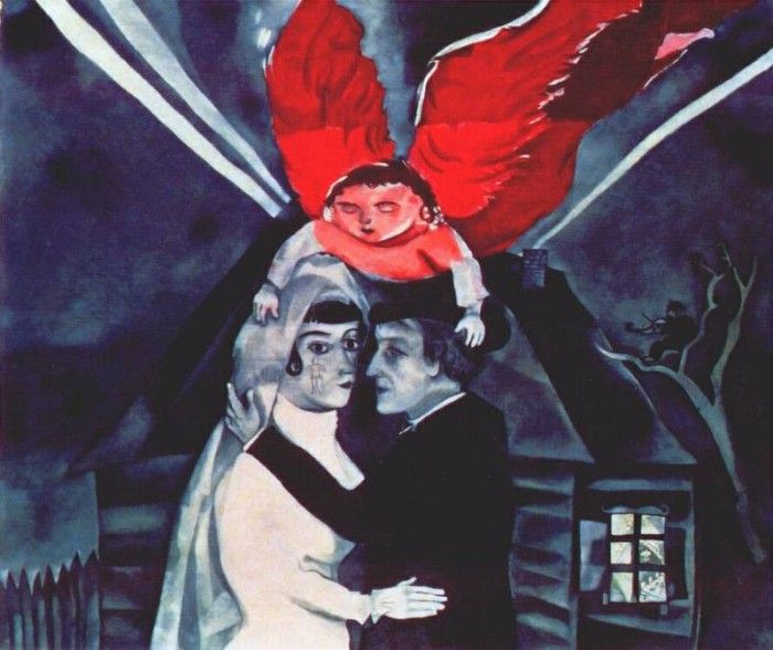 chagall the wedding 1918. , 