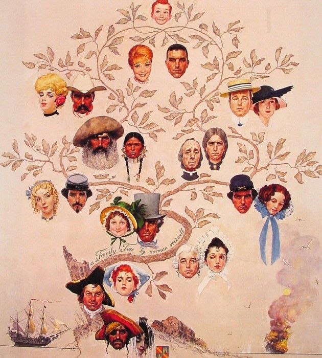 A family Tree. , 