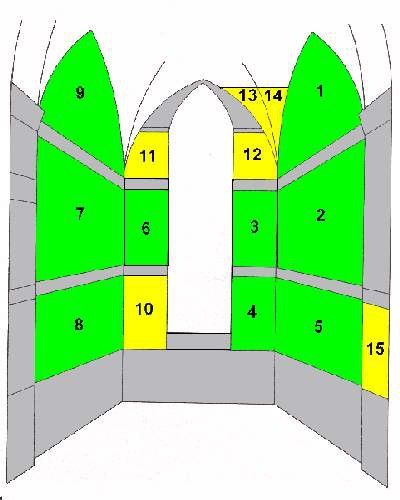 location. ���������, ����� �����