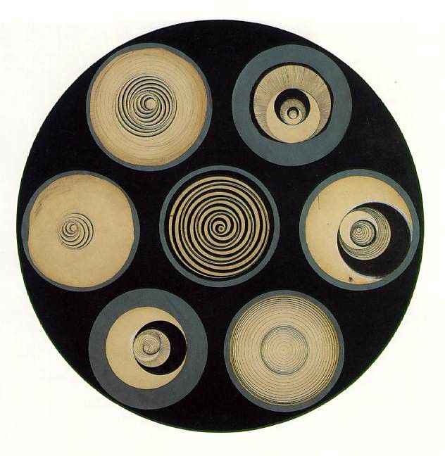Duchamp Disks Bearing Spirals (Disques avec spirales), 1923,. , 